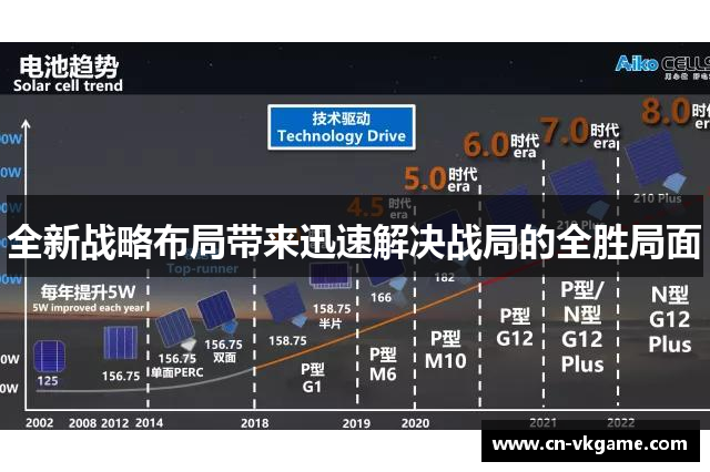 全新战略布局带来迅速解决战局的全胜局面